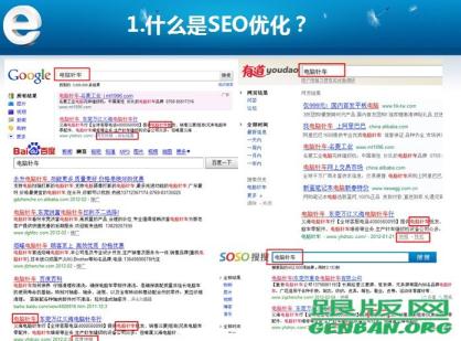SEO基礎(chǔ)認識(客戶篇)
