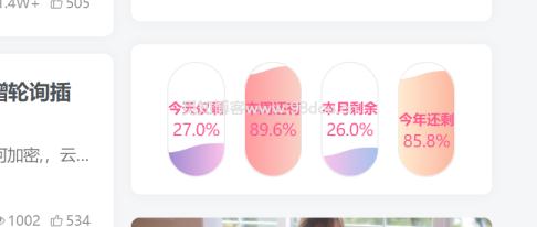 wordpress給側邊欄添加一個當前時間進度效果小工具