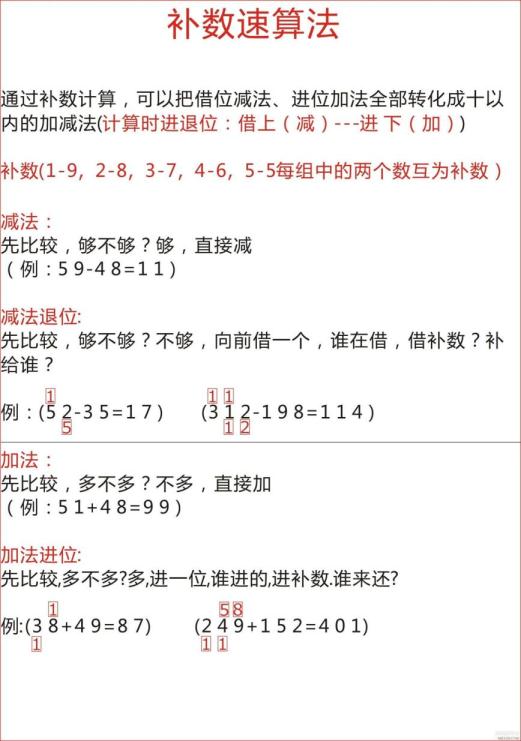 小學1-3年級加減速算到心算練習方法（熟練后9位數加減都是小兒科）