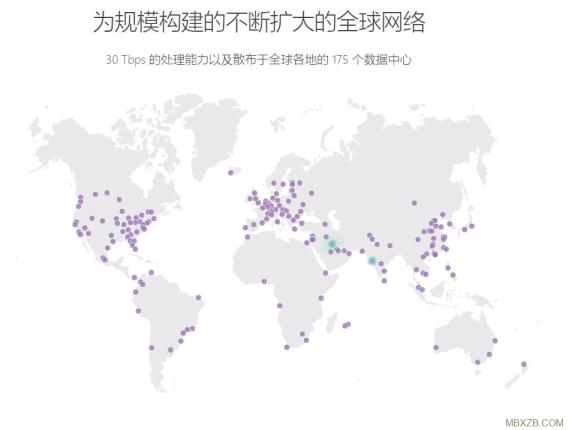 CloudFlare高防CDN隱藏源IP安全防護(hù)防DDoS防CC攻擊海外網(wǎng)站加速