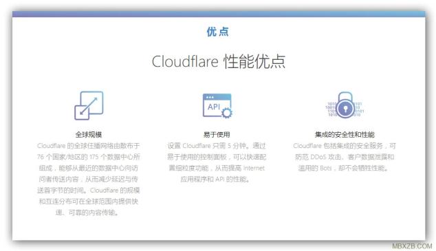 CloudFlare高防CDN隱藏源IP安全防護(hù)防DDoS防CC攻擊海外網(wǎng)站加速