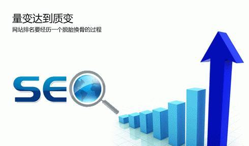 網站內容質量評估介紹