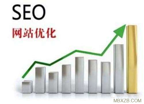 SEO關鍵詞優化