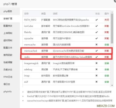 寶塔面板php安裝redis緩存加速WordPress打開速度