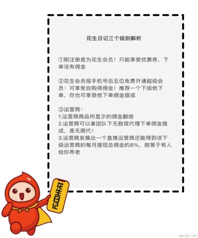 花生日記怎么賺錢？花生日記新人必看