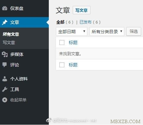 WordPress后臺文章列表中只顯示作者自己的文章