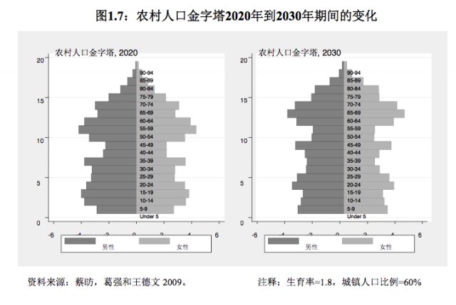 中國最有價(jià)值的快遞員在哪兒？在你想不到的地方…-電商營銷
