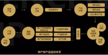 瞄準(zhǔn)內(nèi)容創(chuàng)業(yè)者，騰訊公益新玩法：企鵝優(yōu)品來了-站長資訊