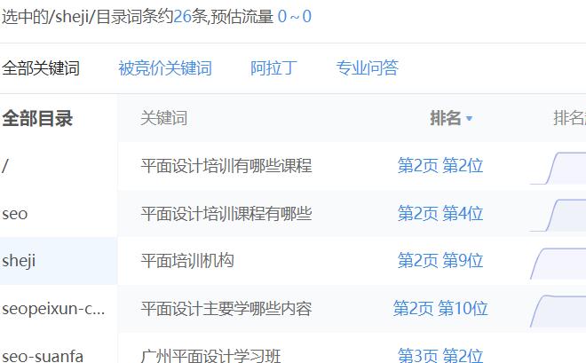 站長工具排名截圖.jpg