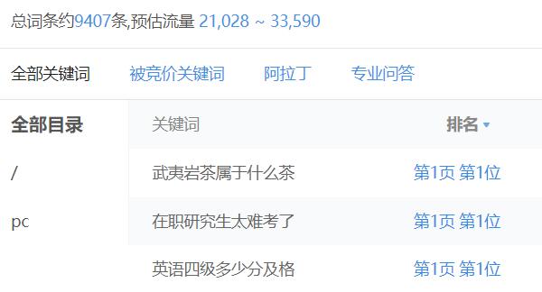 關(guān)鍵詞詞庫.jpg