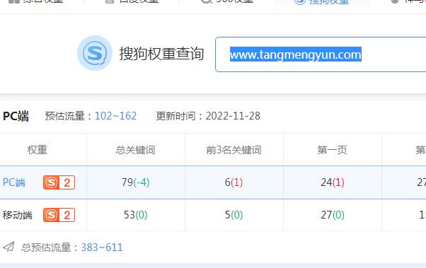 我的IDC在搜狗搜索的排名數據.jpg