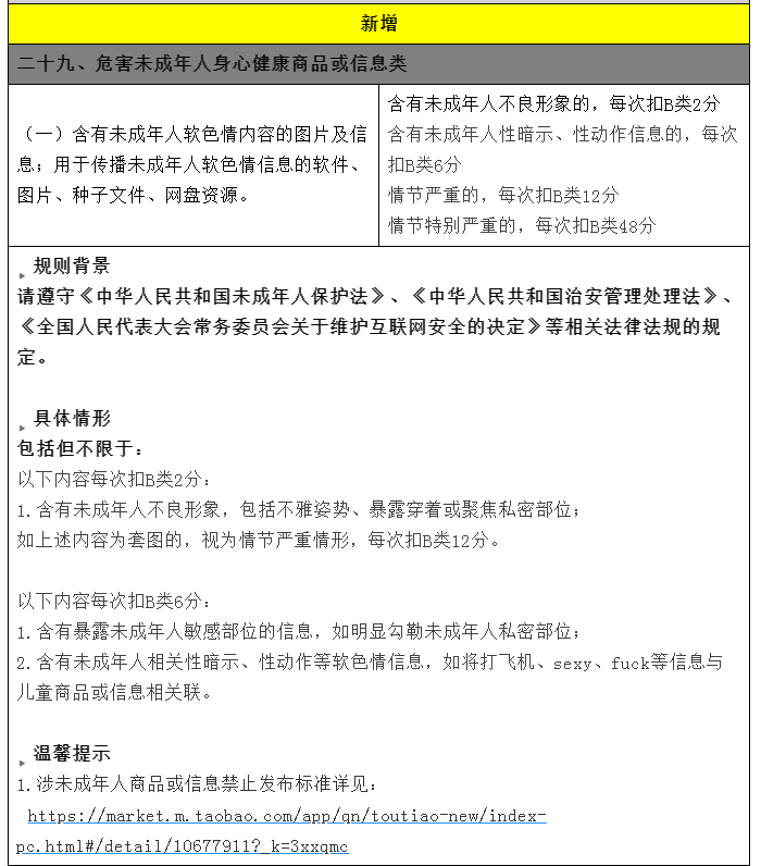 淘寶新增未成年人保護(hù)、欺詐招工禁售規(guī)則.png