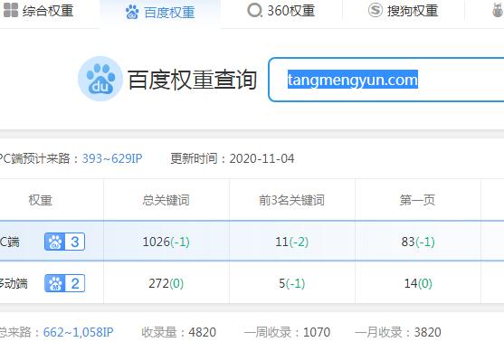網站seo數據.jpg