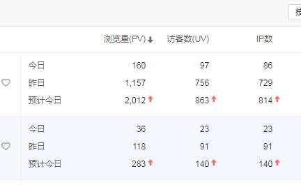 網站流量截圖.jpg