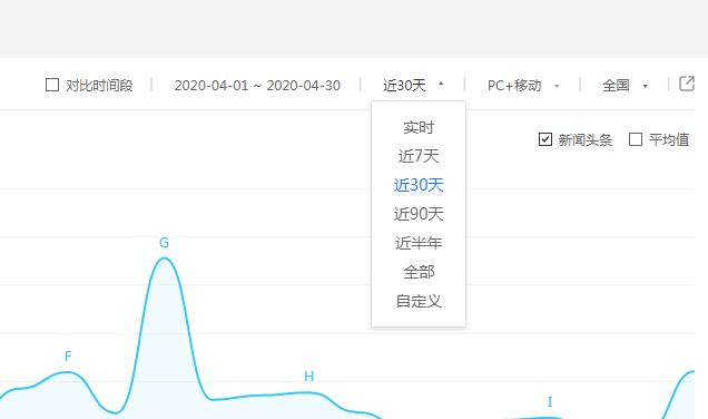 百度指數.jpg